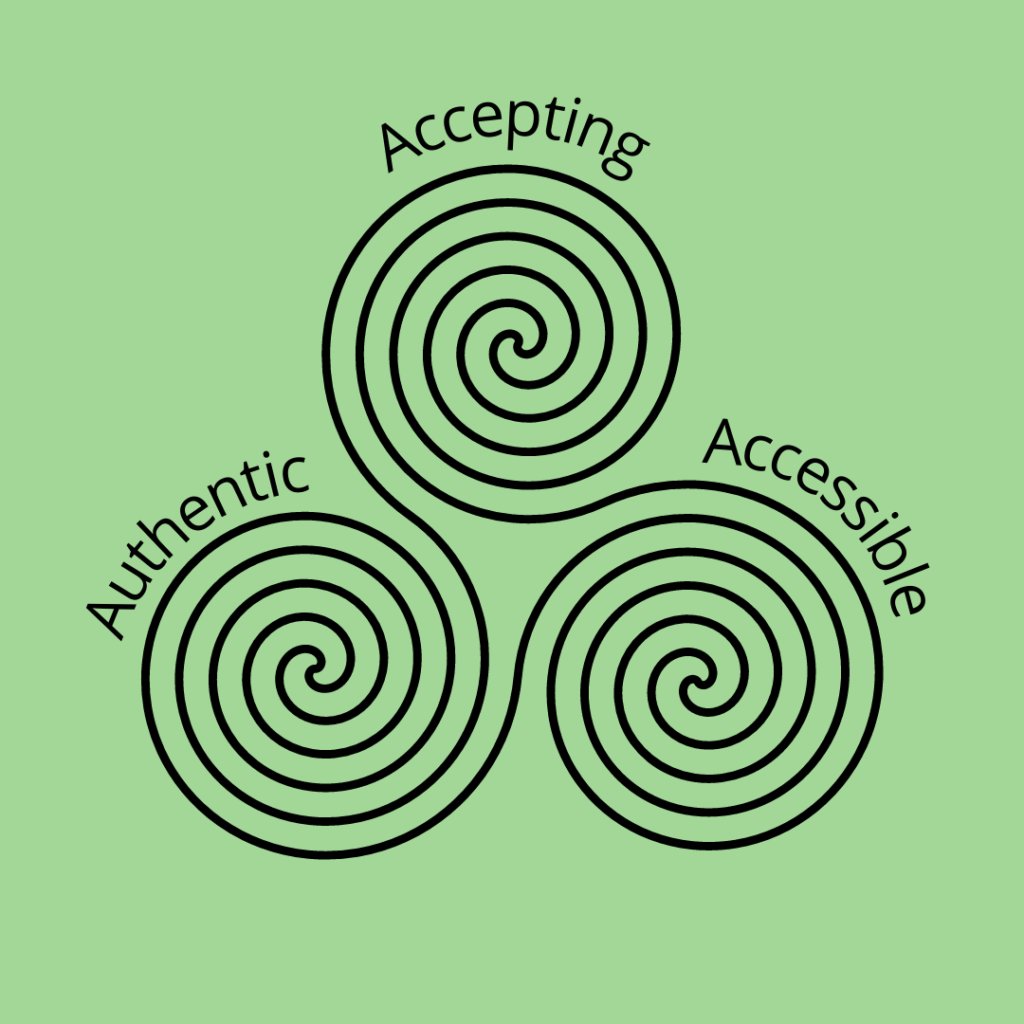 studio mission visual - authentic, accepting, accessible